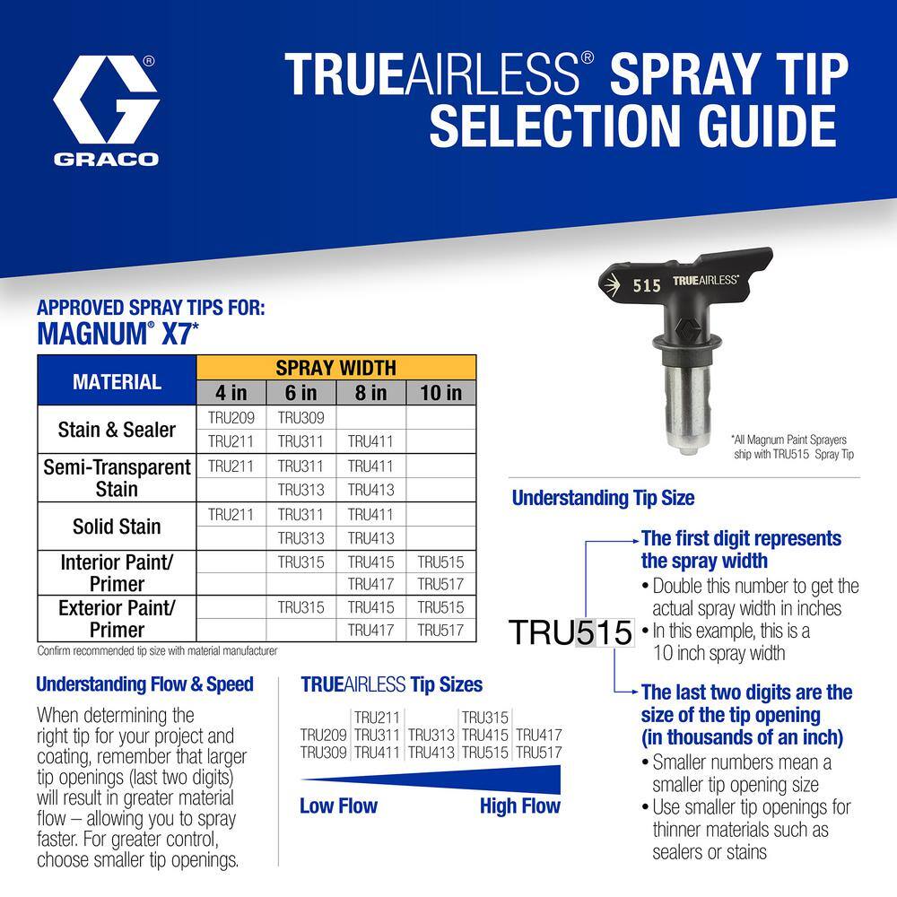 Graco 262805 Magnum X7 Stand Airless Paint Sprayer