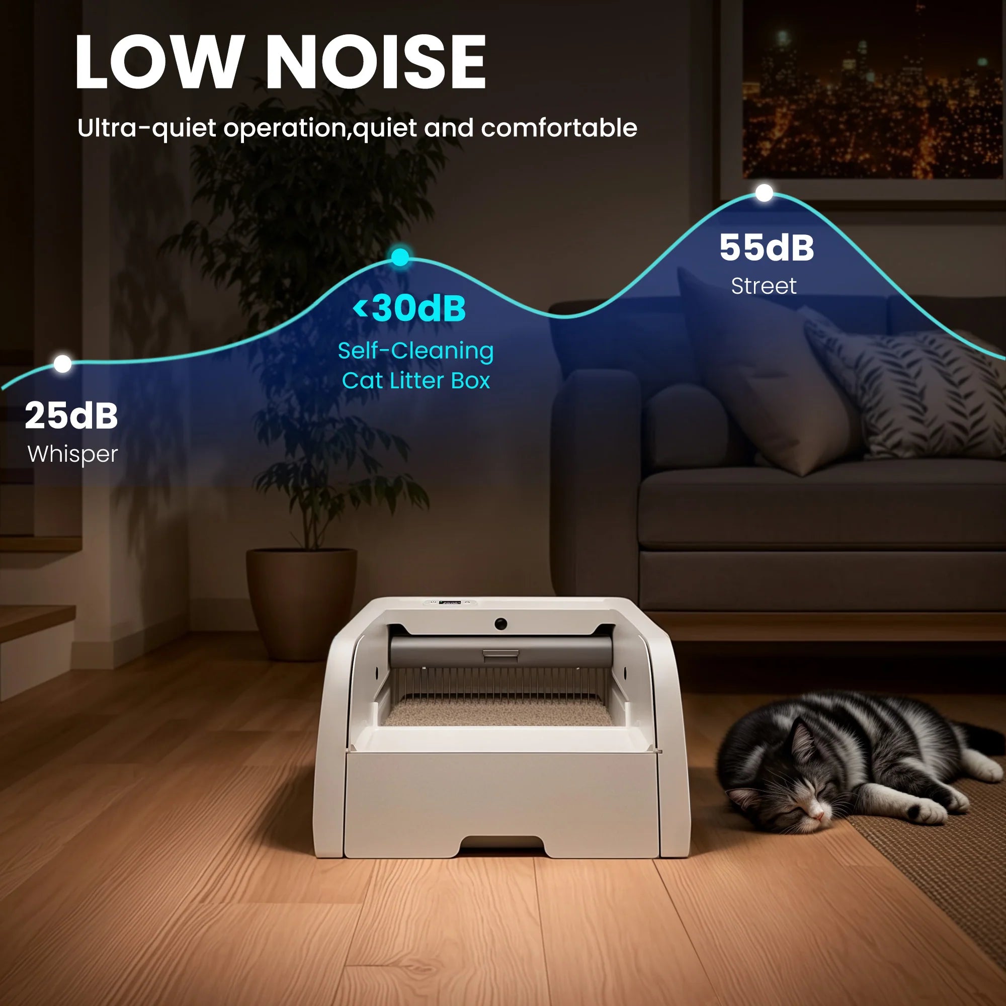 Self Cleaning Cat Litter Box with App Control
