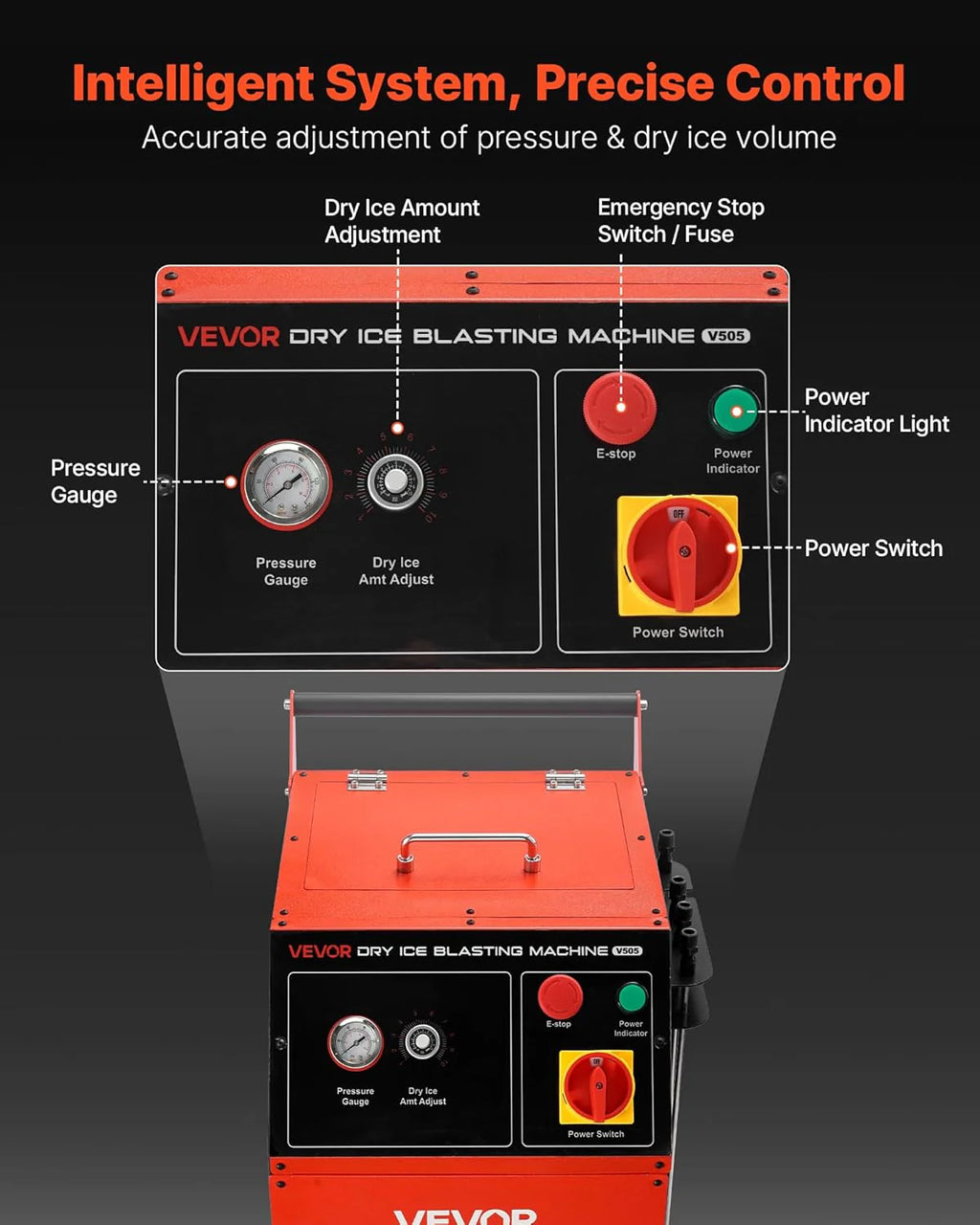 Dry Ice Blasting Machine, 11LBS (5KG) Capacity Dry Ice Cleaning Machine with 4 Nozzles, Adjustable Pressure, Movable Blaster Cleaner for Automotive Ship Aviation Chemical, 120V1 pcs