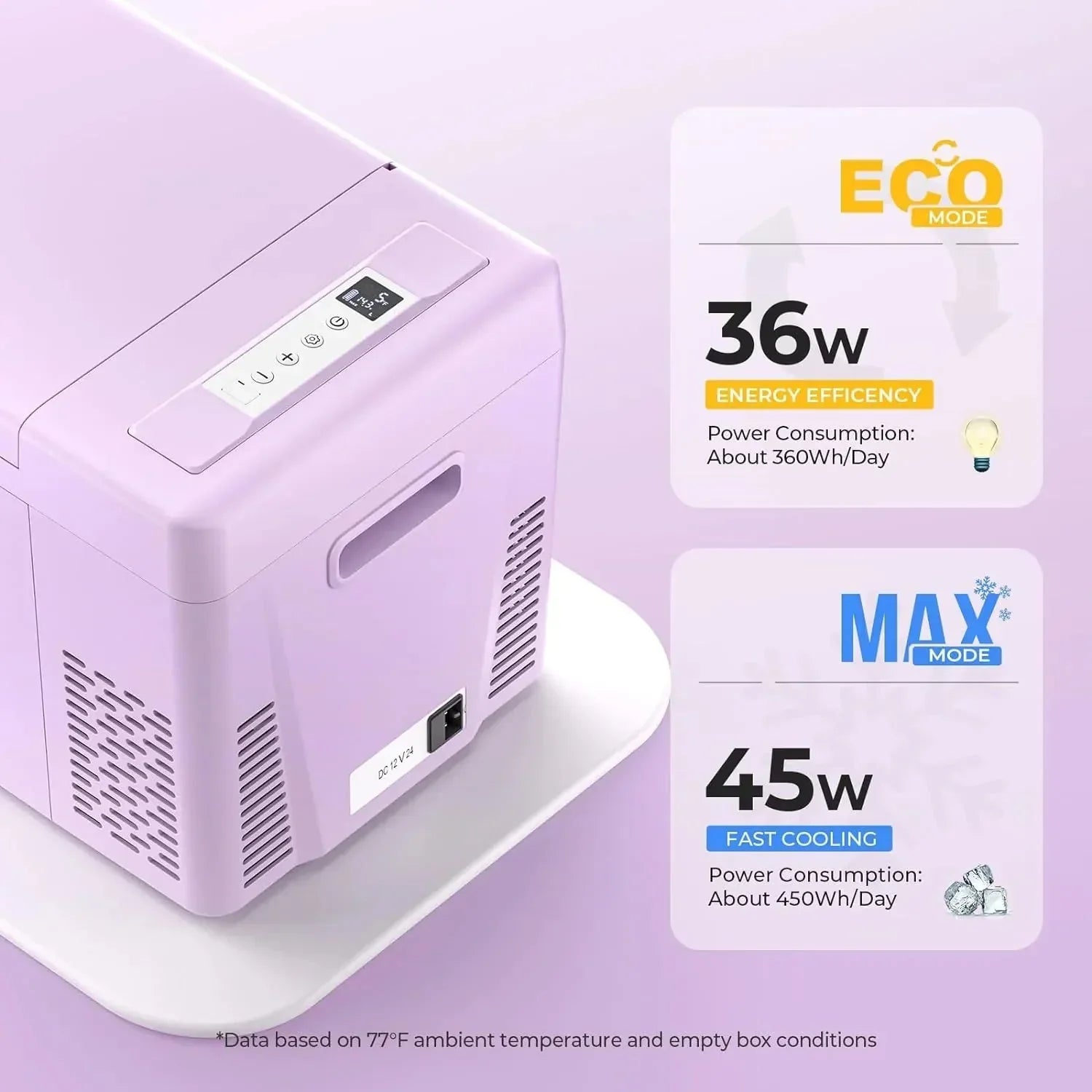 12 Volt Refrigerator 12V Car Fridge 23 Quart Portable Freezer Compressor Cooler 12/24V DC 110~240 Volt AC for Truck Van RV Camper SUV Travel Camping Road Trips Tailgating -7℉~50℉