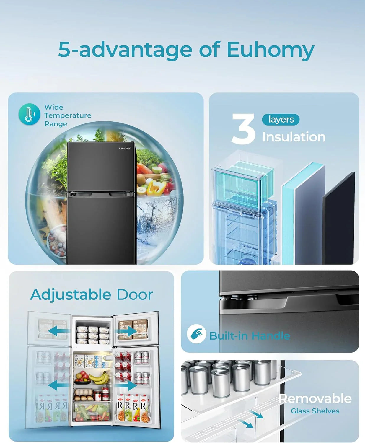 3.2 Cu.Ft Mini Fridge with Freezer 锟斤拷 2-Door Compact Refrigerator for Bedroom, Dorm, Office or Apartment, Silver3.2 Cu.Ft Mini Fridge with Freezer 锟斤拷 2-Door Compact Refrigerator for Bedroom, Dorm, Office or Apartment, Silver