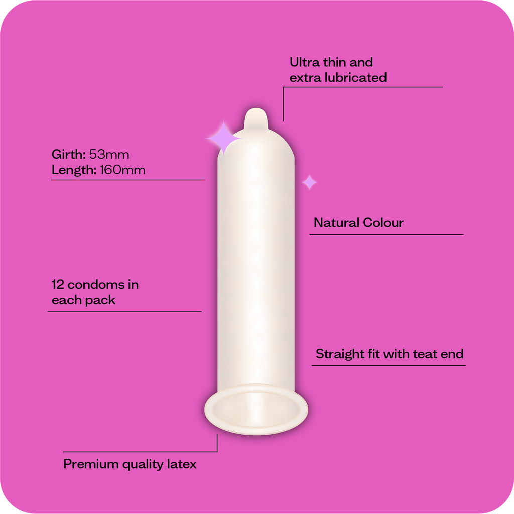 Moments Ultra Thin Regular