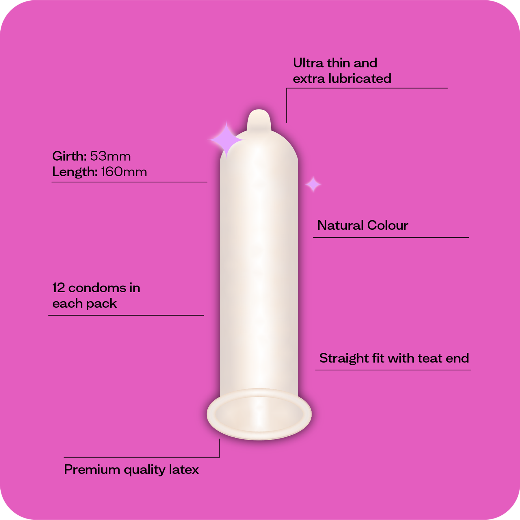 Moments Ultra Thin Regular
