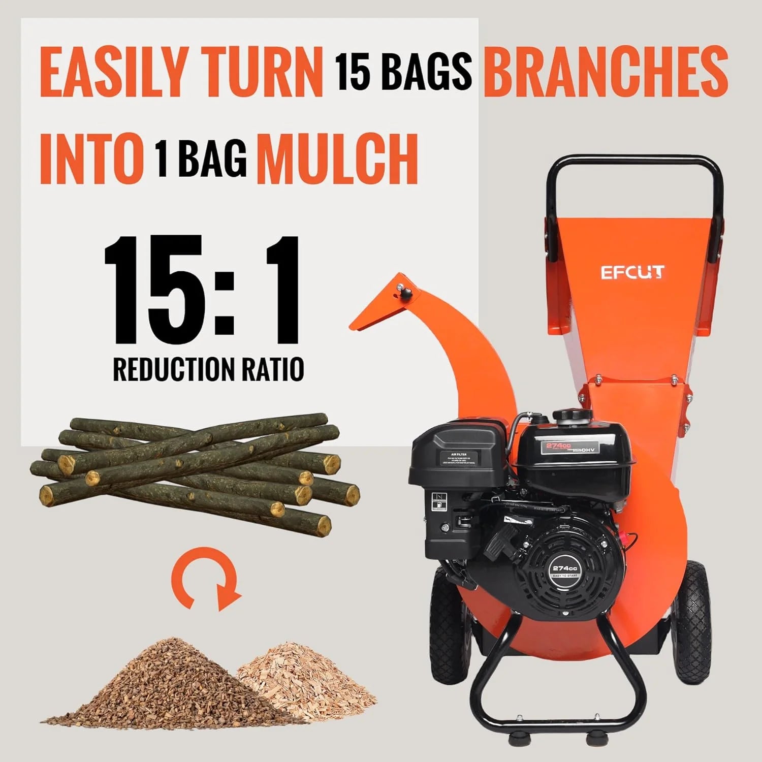 C40 Wood Chopping Machine, maximum cutting diameter 4 inches, power 9 horsepower, 274cc gas engine, heavy-duty shredder/straw cutter1 pcs