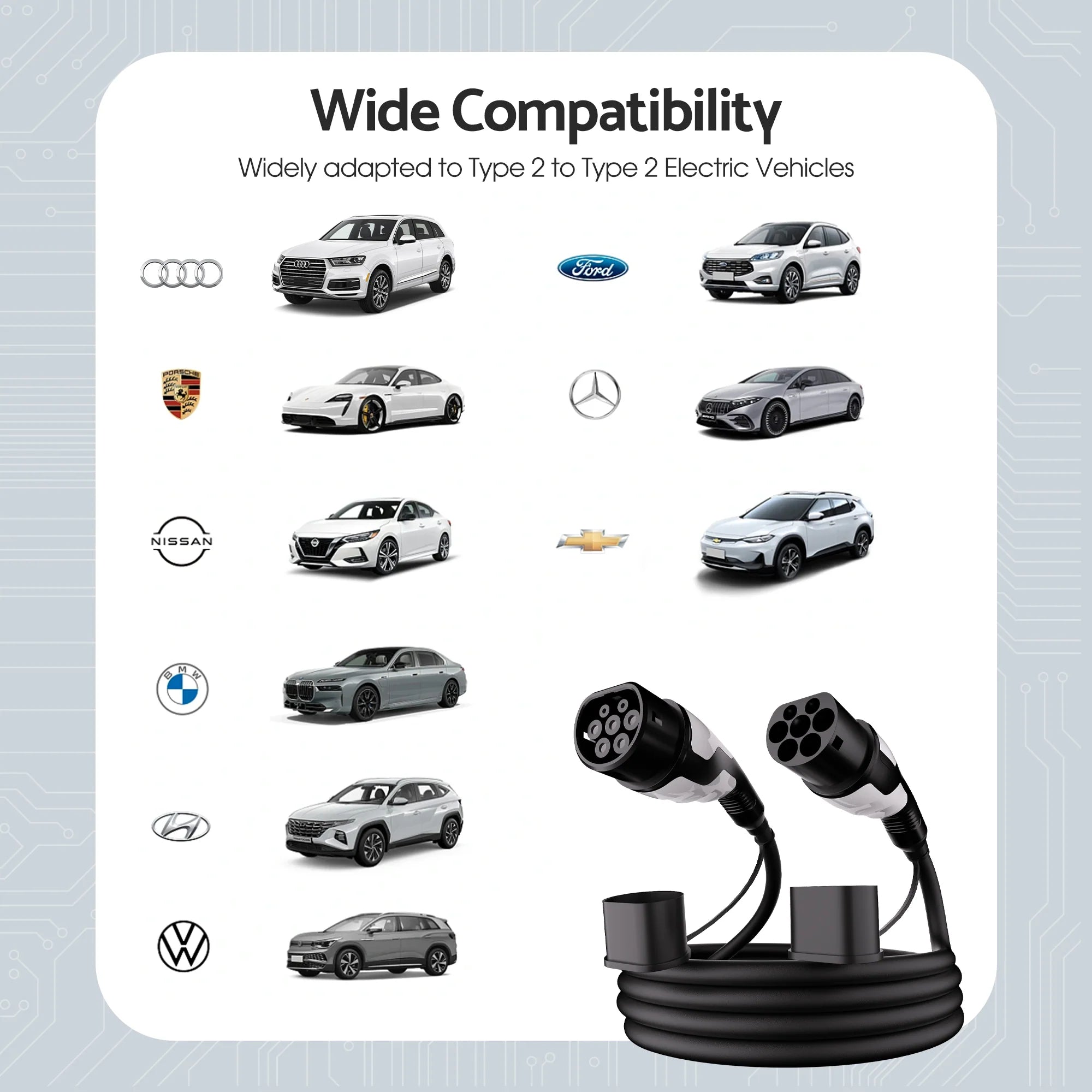EV Charging Cable 22kW 32A EV Charger