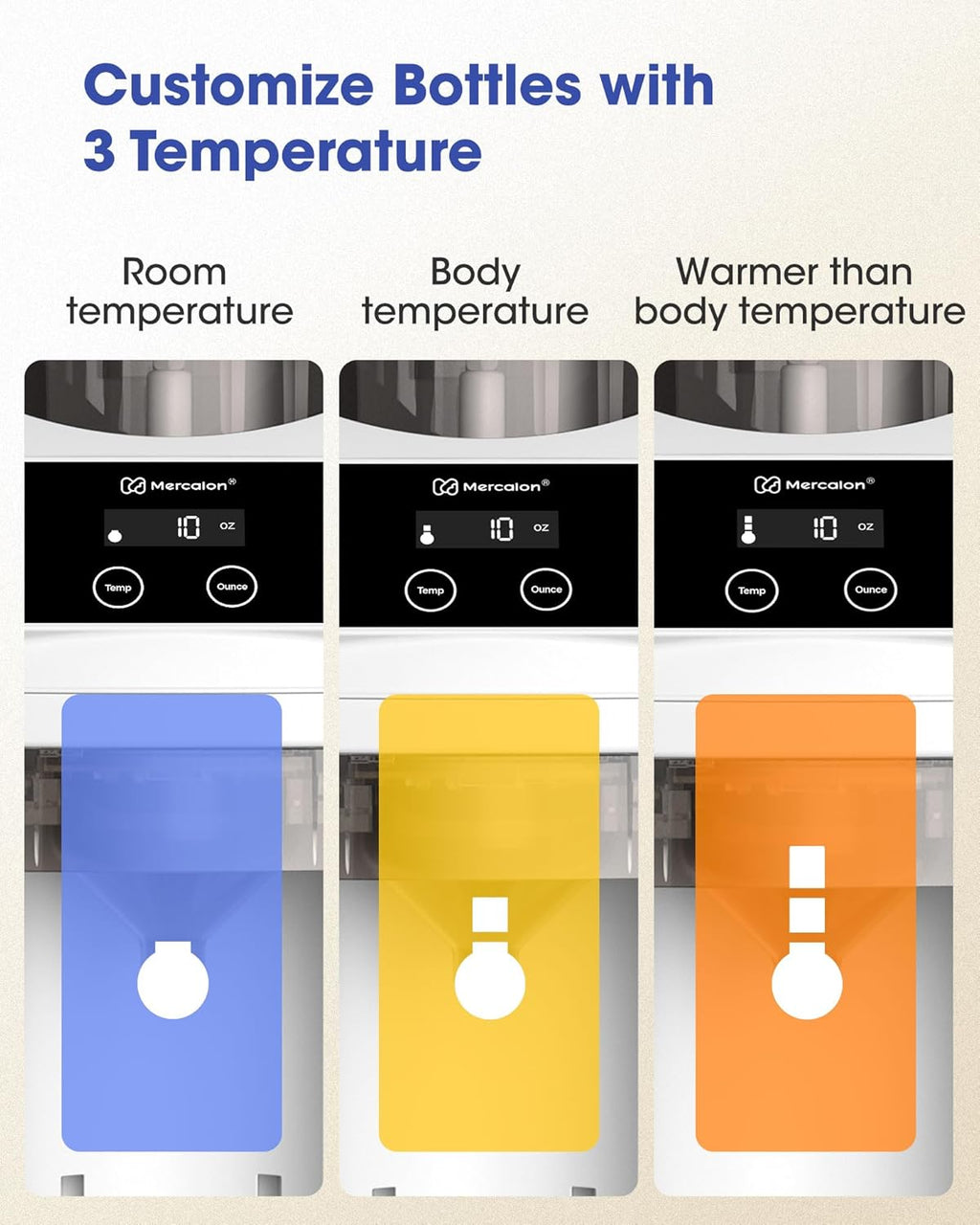 Fast and Customizable Formula Dispenser Machine with Accurate Temperature Control for Baby, Automatic Powder Blending for All Brands of Bottle and Formula, Black/White