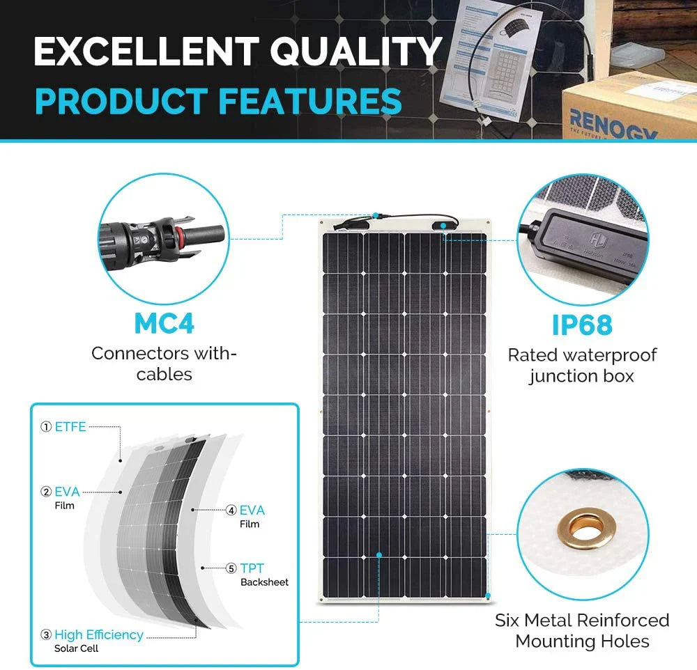 160 Watt 12 Volt Extremely Flexible Monocrystalline Solar Panel �� Ultra Lightweight, Ultra Thin, Up to 248 Degree Arc, for RV, Boats, Roofs, Uneven Surfaces