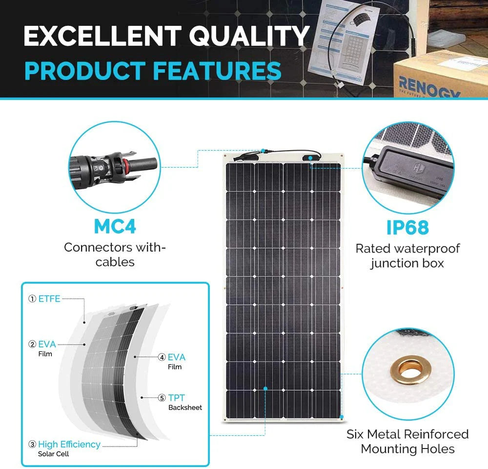 160 Watt 12 Volt Extremely Flexible Monocrystalline Solar Panel – Ultra Lightweight, Ultra Thin, Up to 248 Degree Arc, for RV, Boats, Roofs, Uneven Surfaces