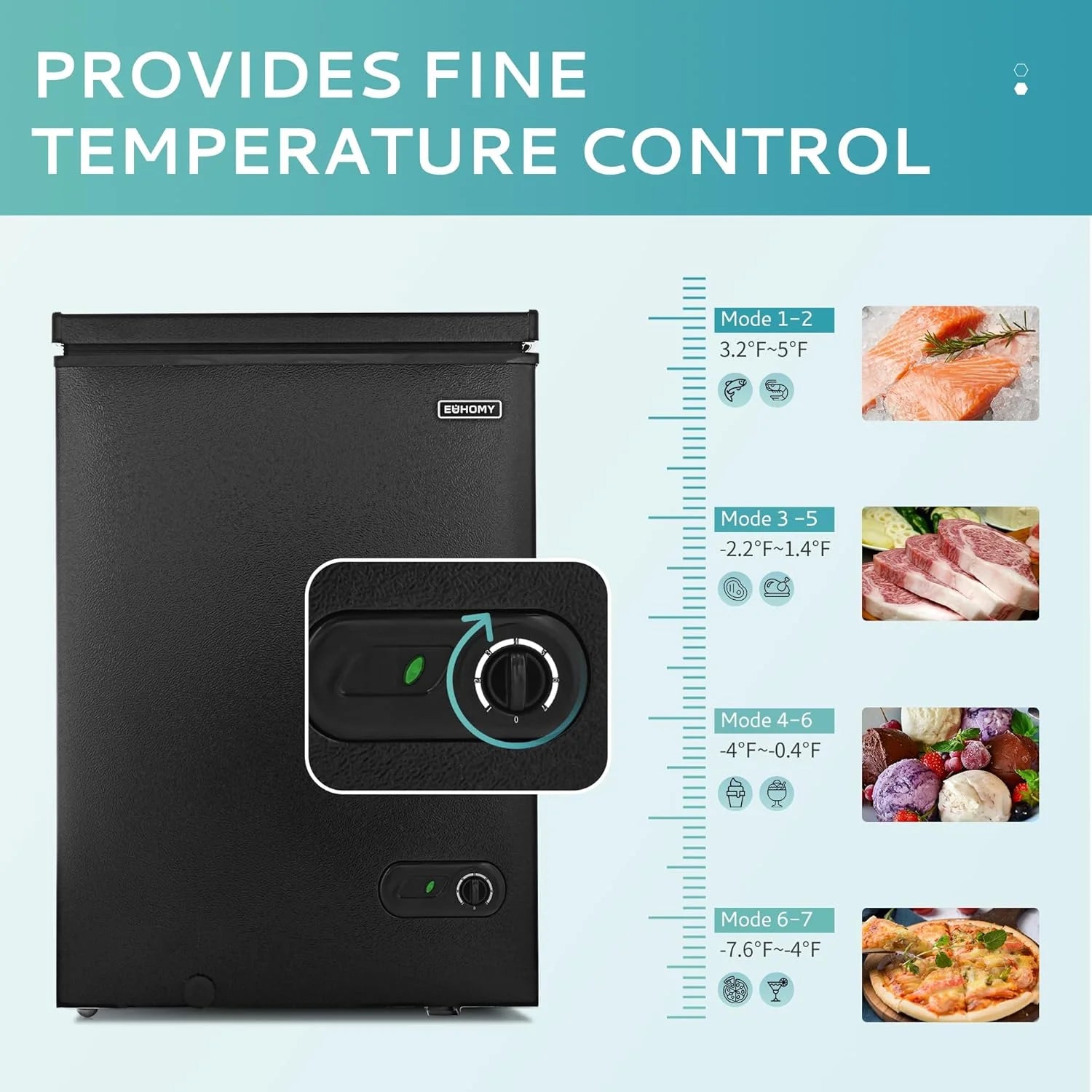 3.5 Cu.Ft Chest Freezer with Removable Basket, Small Deep Freezer Adjustable 7 Thermostat, Quiet Mini Freezer Free-Standing Top Door, Energy Saving for Apartment/Garage/Basement/Dorm/Home,Black1 pcs