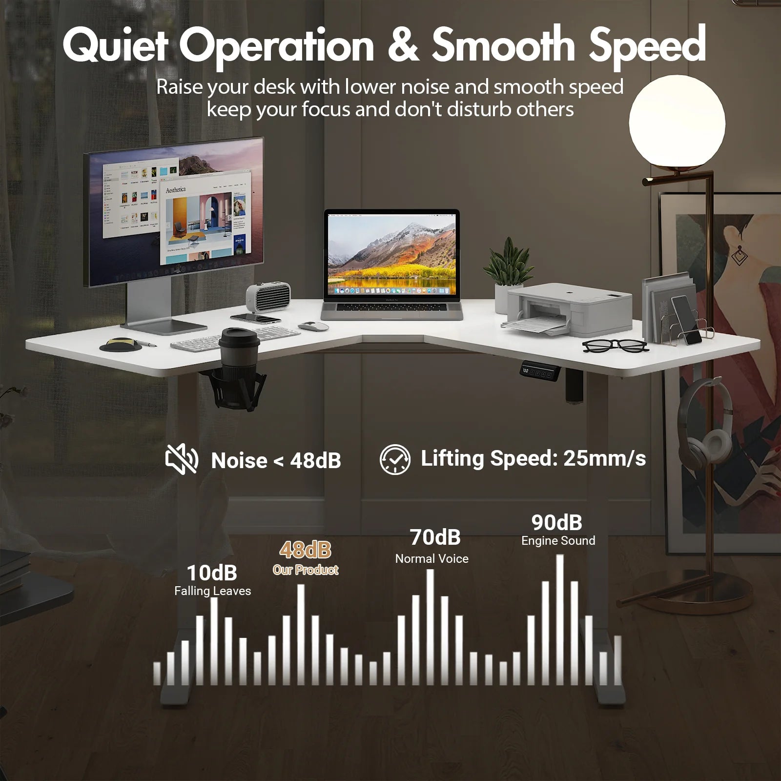 Electric Standing Desk L Shaped