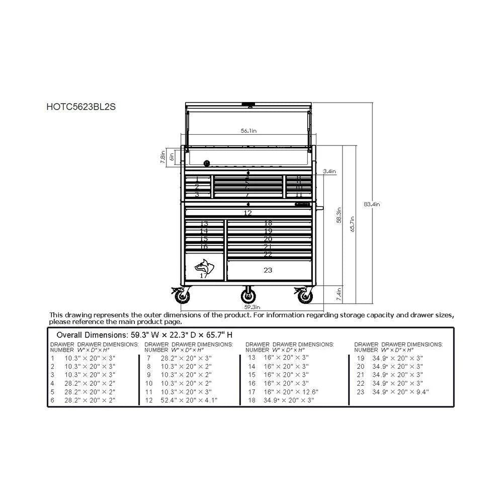 2025 56 inch W x 22 inch D Heavy-duty combination tool trolley with 23 drawers and tool cabinet in matte blue