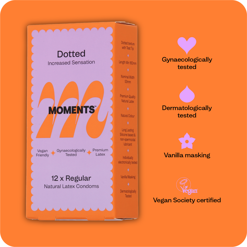 Moments Dotted