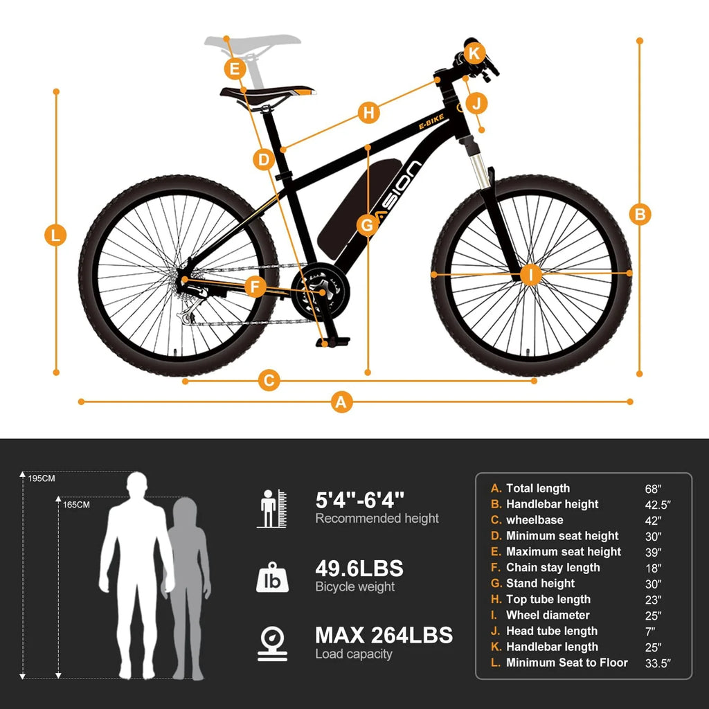 Jasion Electric Bike for Adults with 360Wh Removable Battery