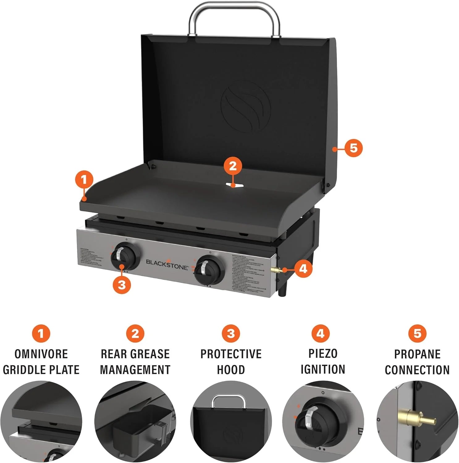 Tabletop Griddle with Stainless Steel Front Plate and Hood - 22", Black1 pcs